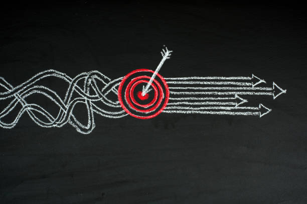 goal solution concept on blackboard