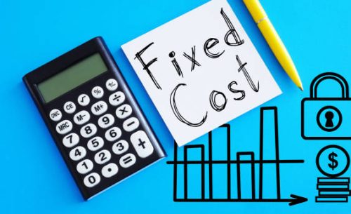 fixed costs fc is shown using a text